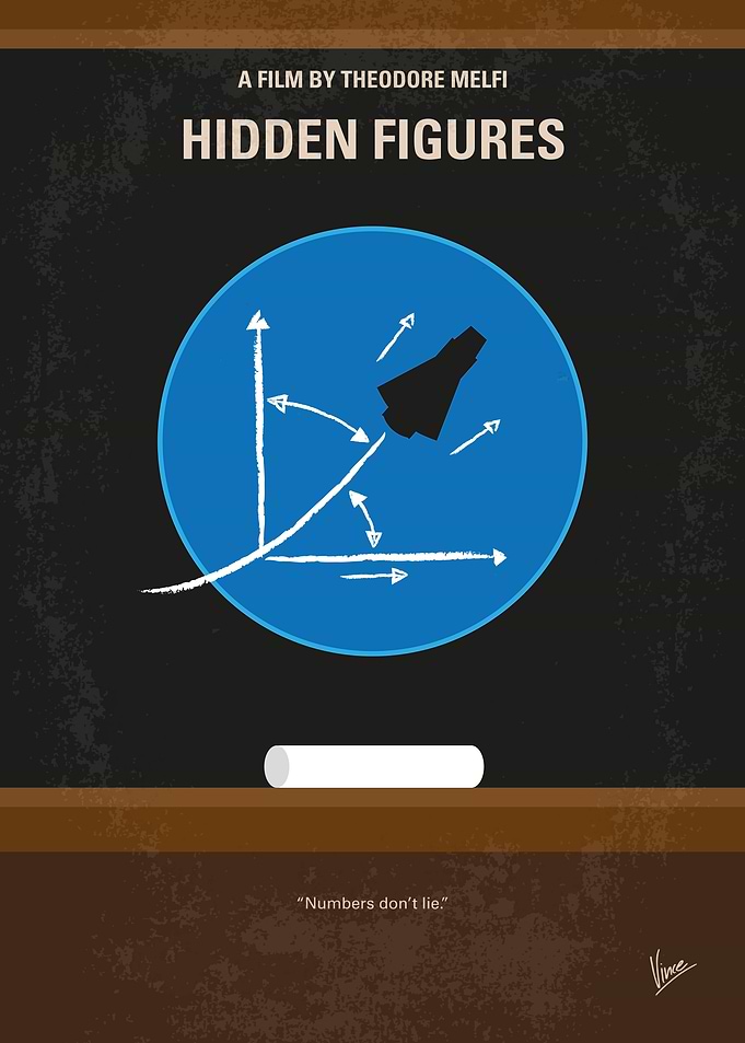 No1355 My Hidden Figures