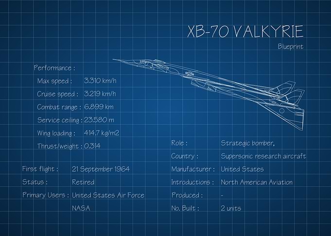 XB 70 Valkyrie