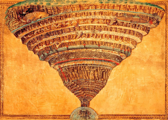 Dante Divine Comedy