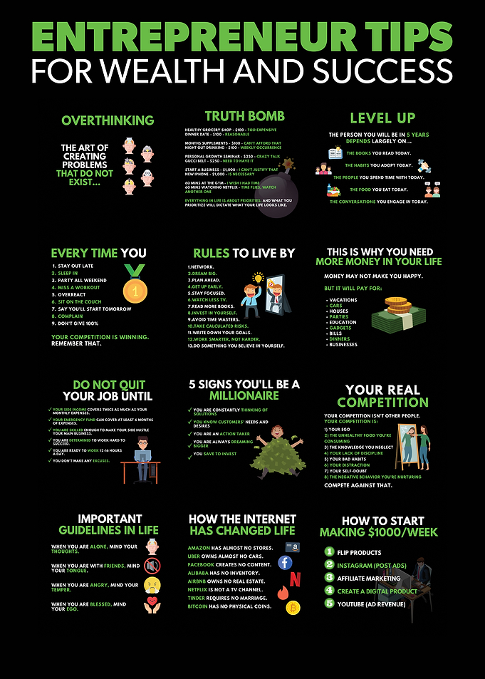Entrepreneur Success Tips