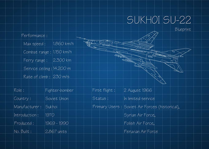 SU 22