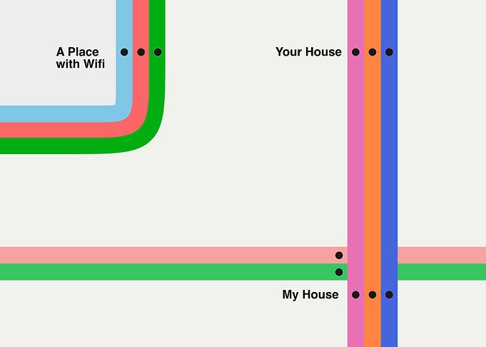 The My House Subway Sign