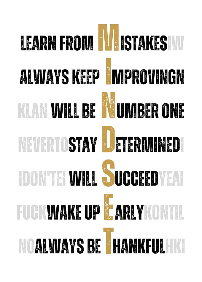 MINDSET