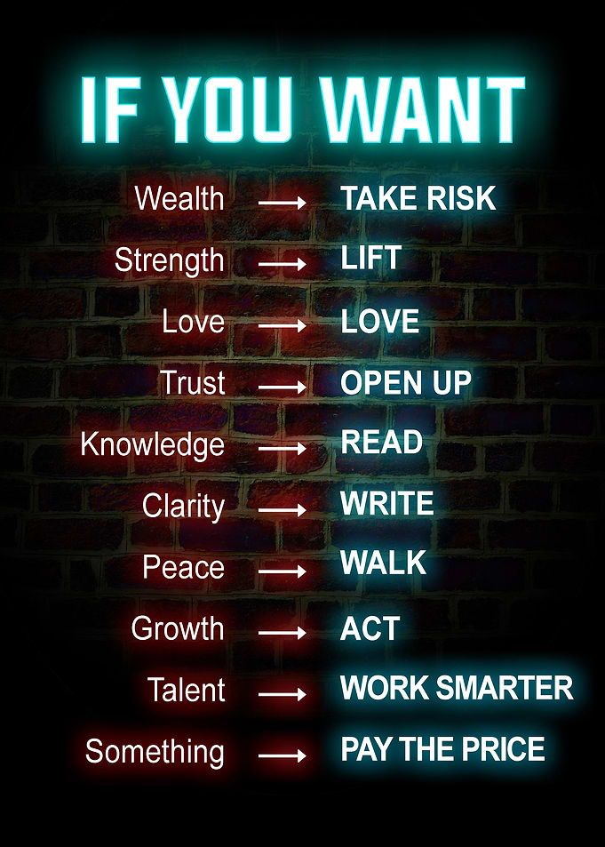 Succes Board