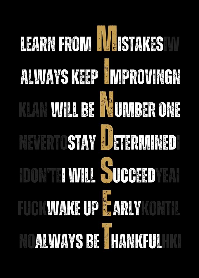 MINDSET
