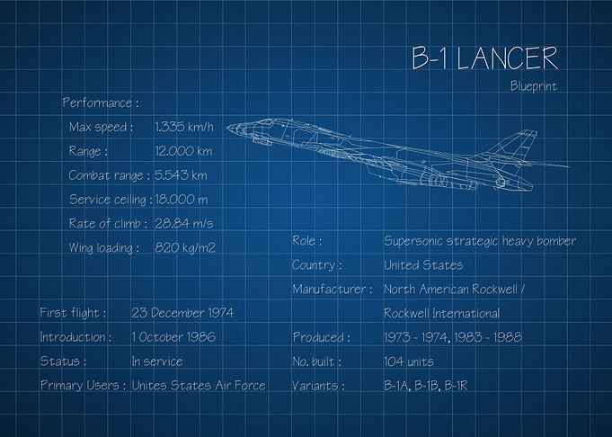 B1 Lancer