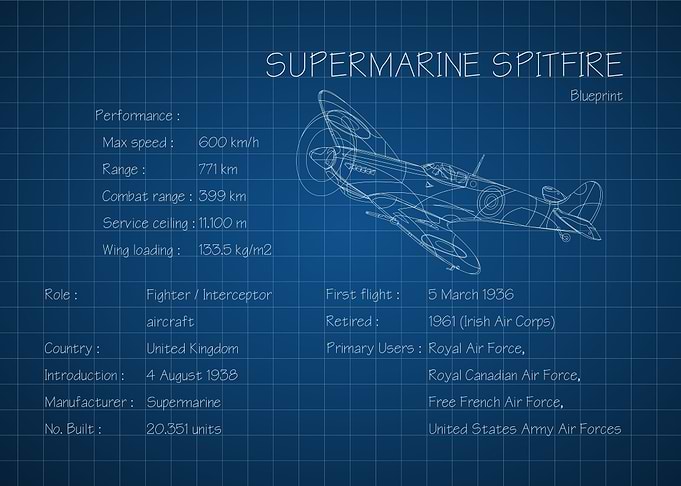 Spitfire