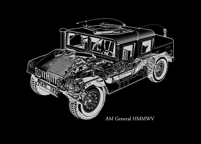 AM General HMMWV