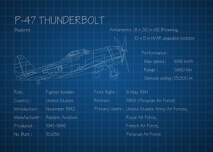 P47 Thunderbolt