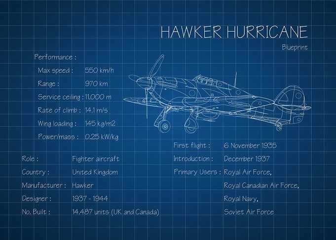 Hawker Hurricane