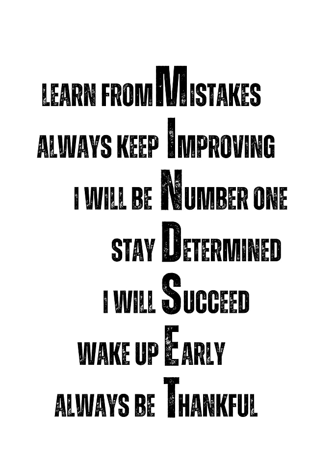 MINDSET