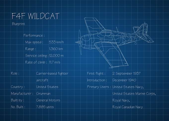 F4F Wildcat