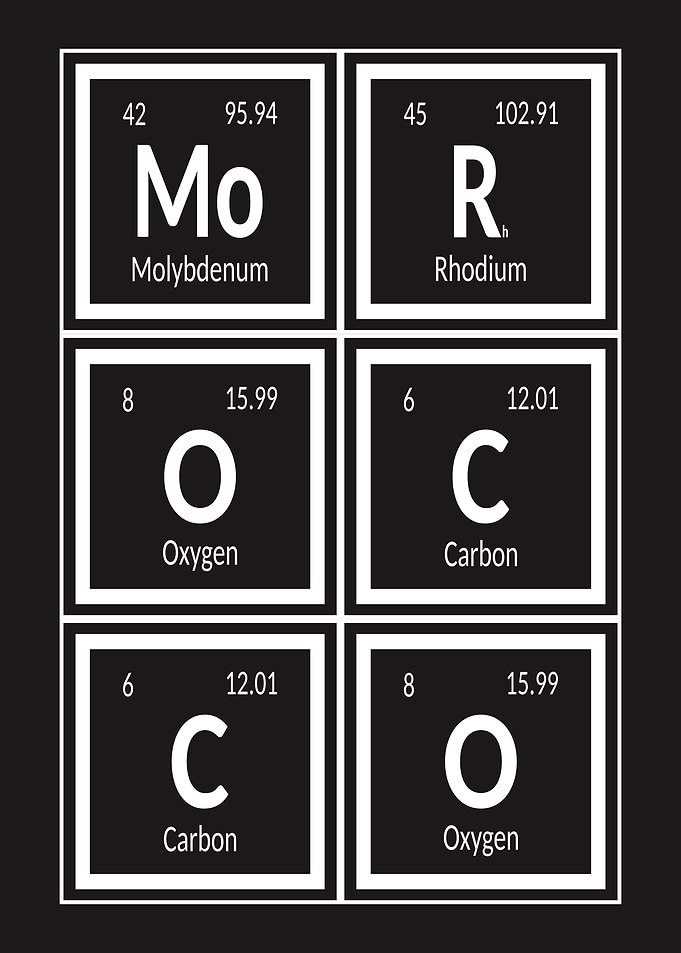 Morocco Elements