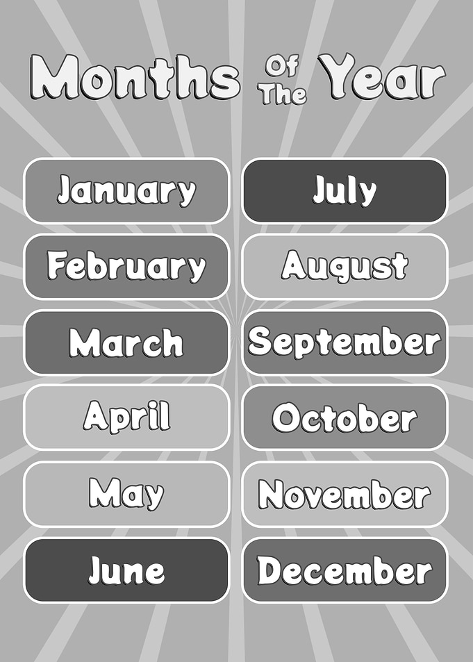 Months