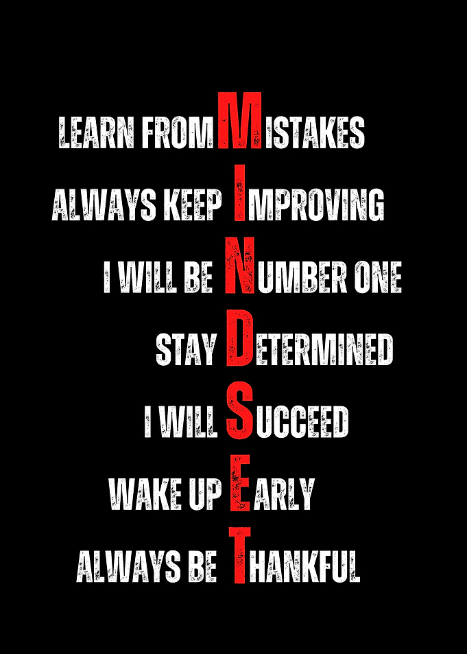 MINDSET