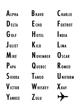 Alphabet