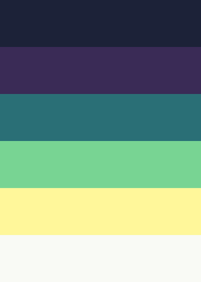 Minimalist