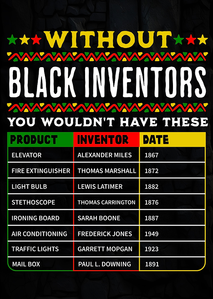 Black Inventors History