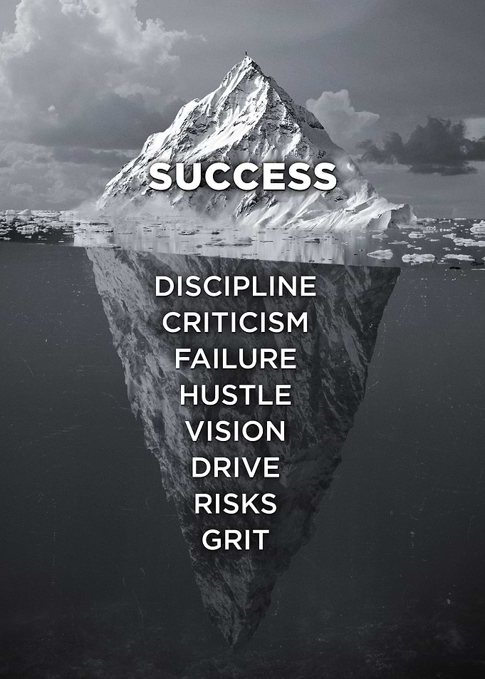 Success Iceberg