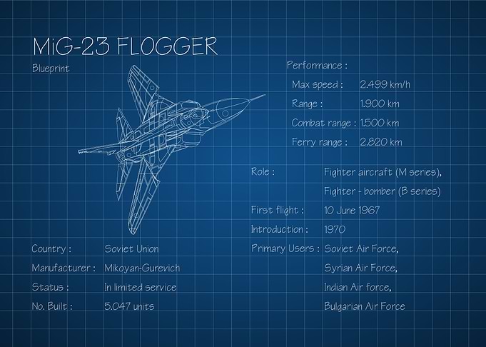 MiG 23 Flogger