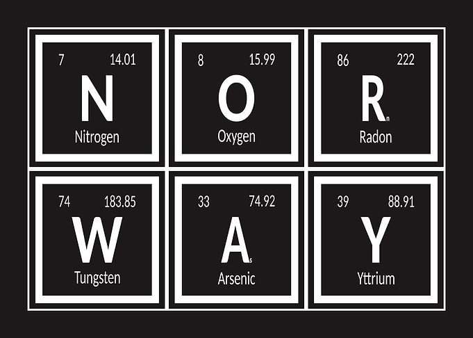 Norway Elements