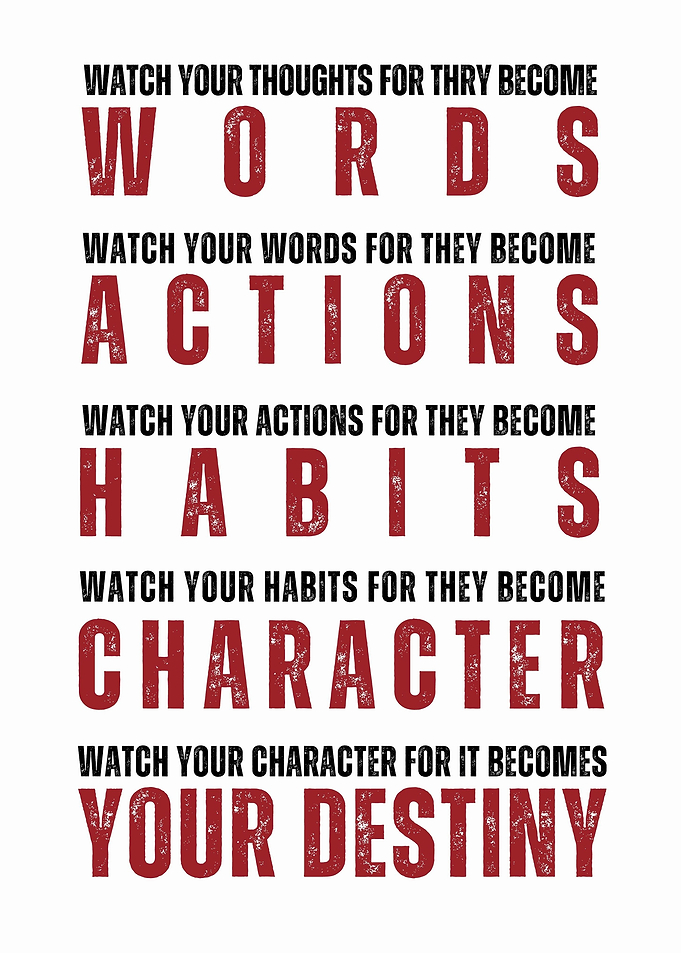 Motivation Text Art