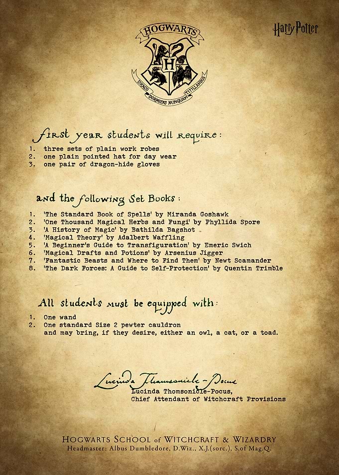 List of required equipment