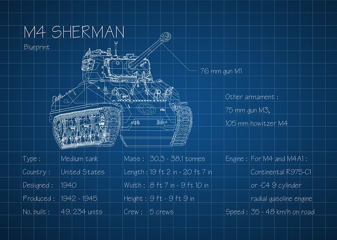 M4 Sherman