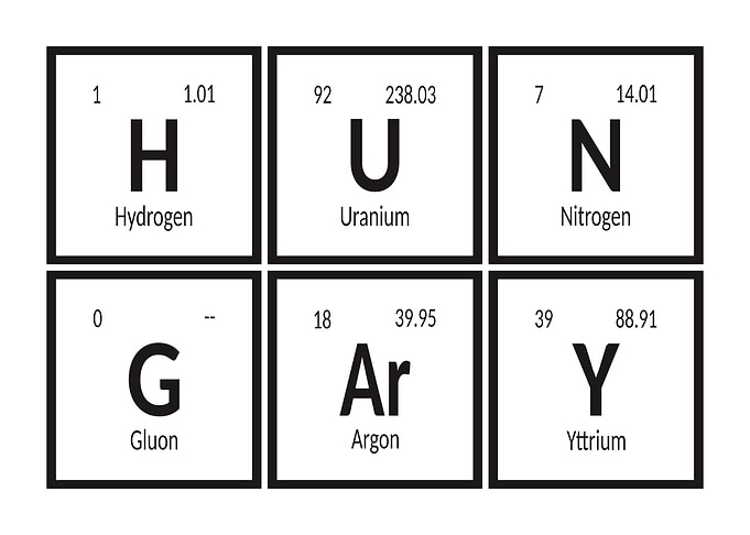 Hungary Elements