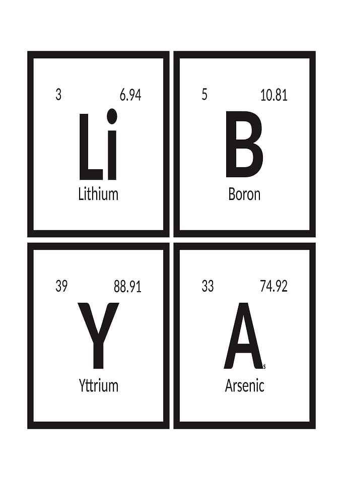 Libya Elements