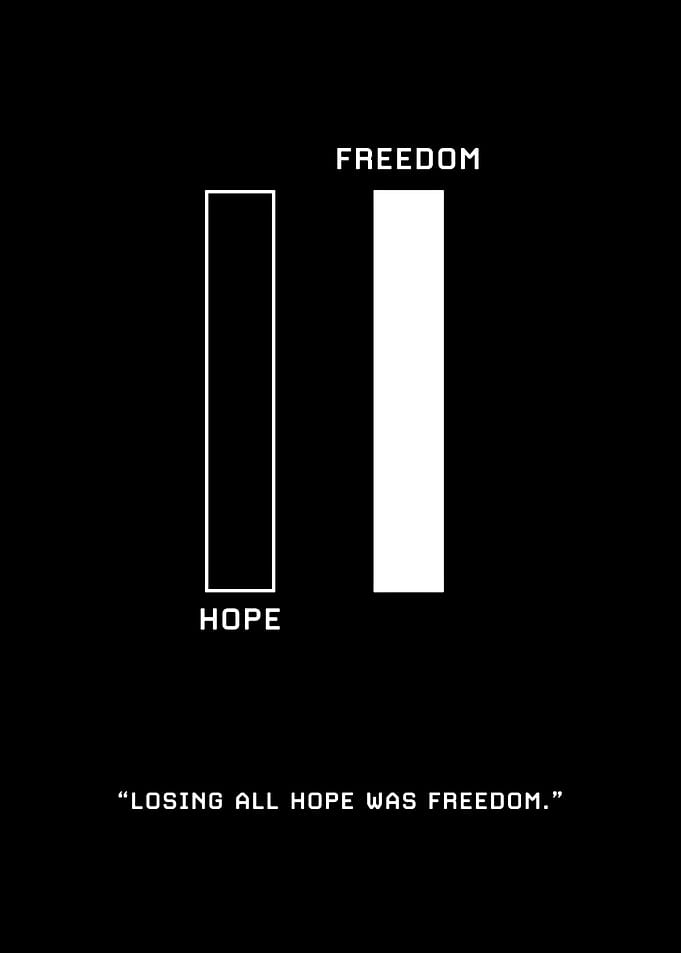 quotes