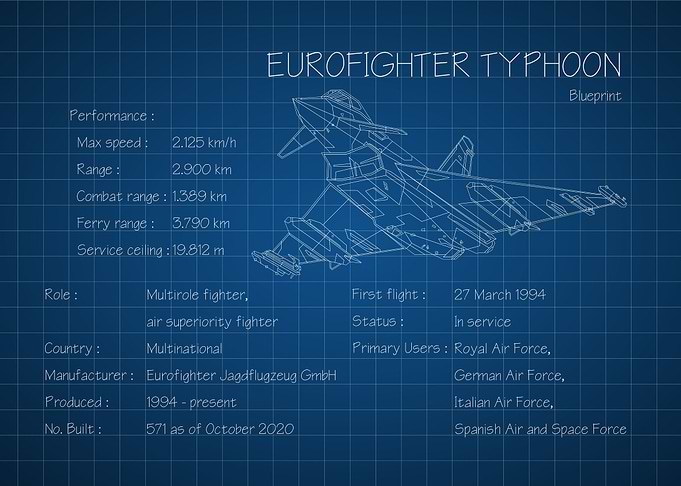 Eurofighter Typhoon