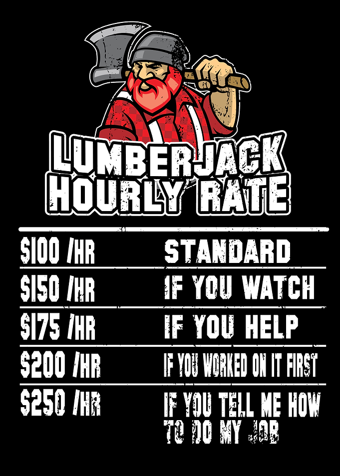 Funny Lumberjack Gift