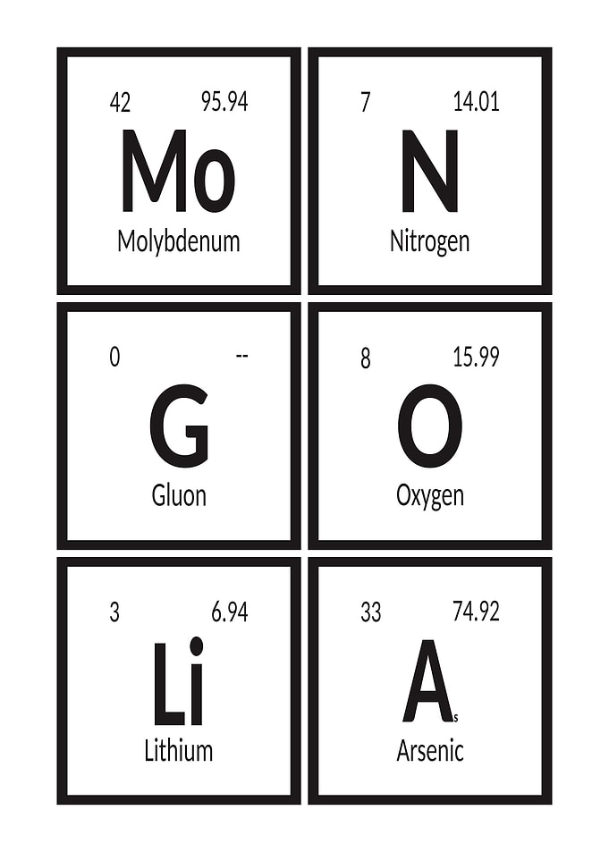 Elements of Mongolia