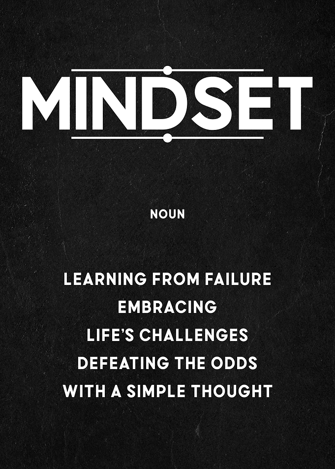 mindset definition