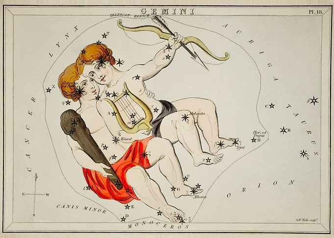 Gemini Chart