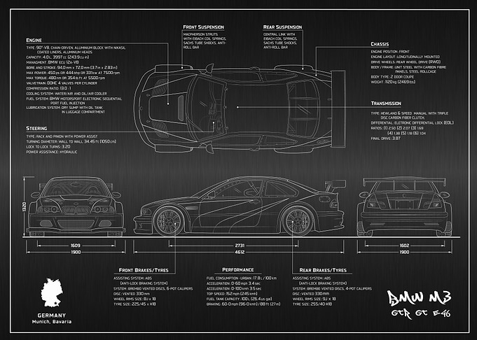 BMW M3 blueprint