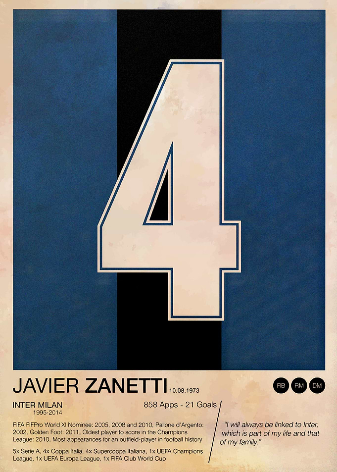 Javier Zanetti