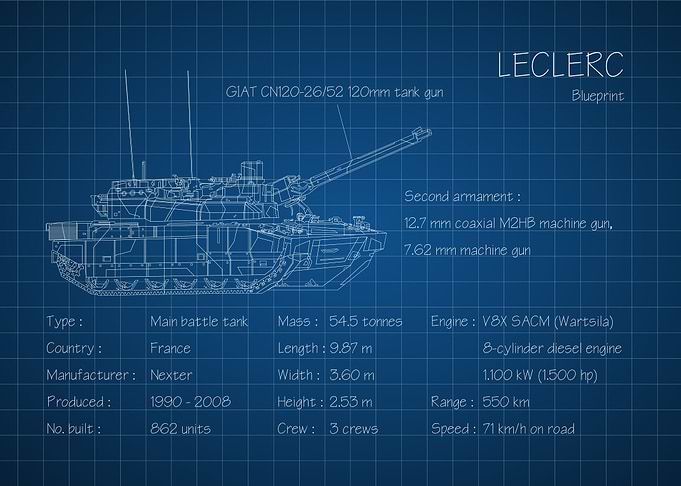 Leclerc