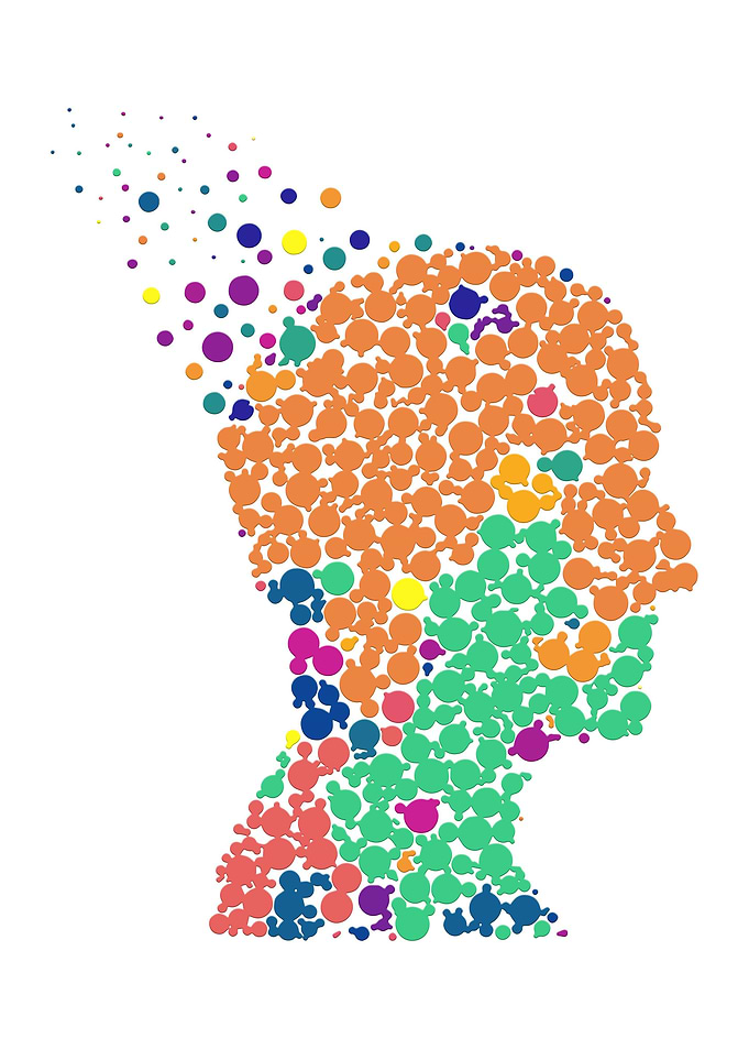 Mind And Psychology