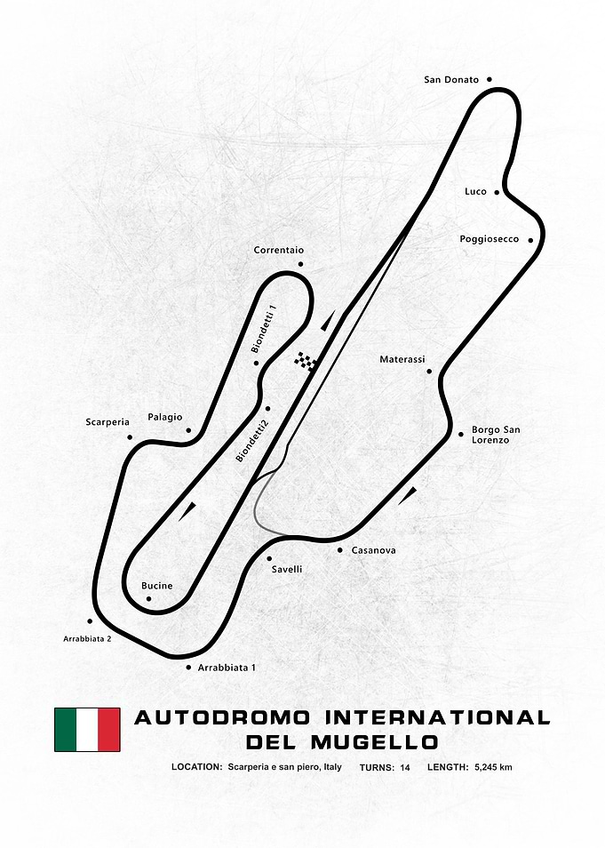 Mugello Circuit