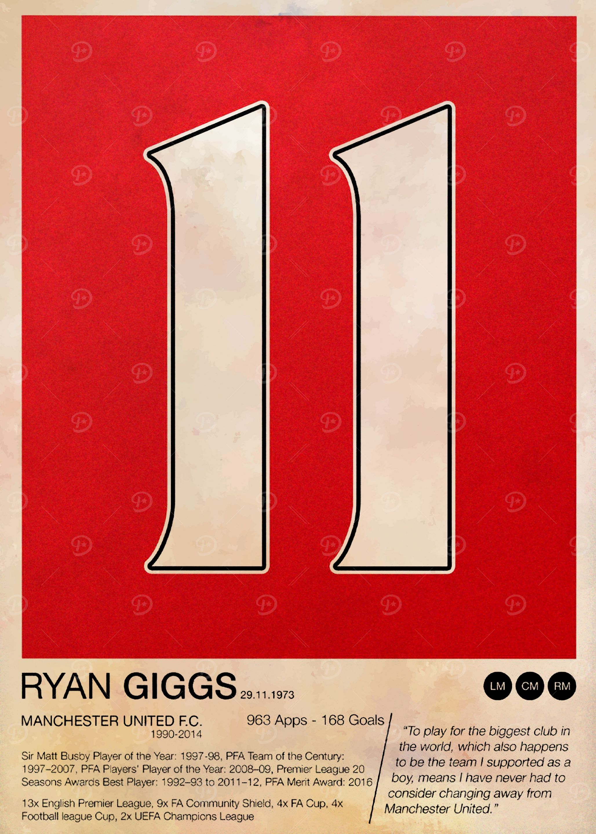 Ryan Giggs