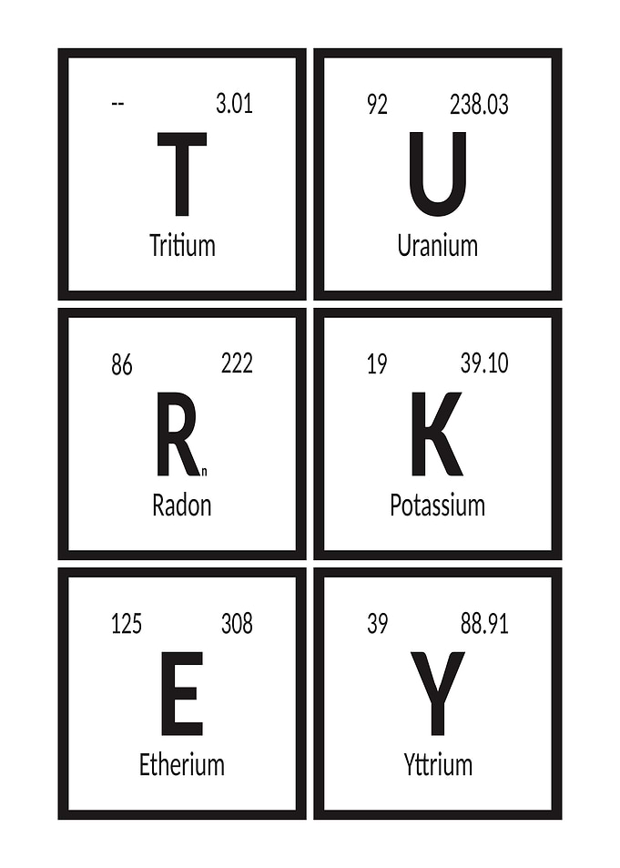 Turkey Elements