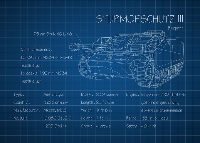 STUG III