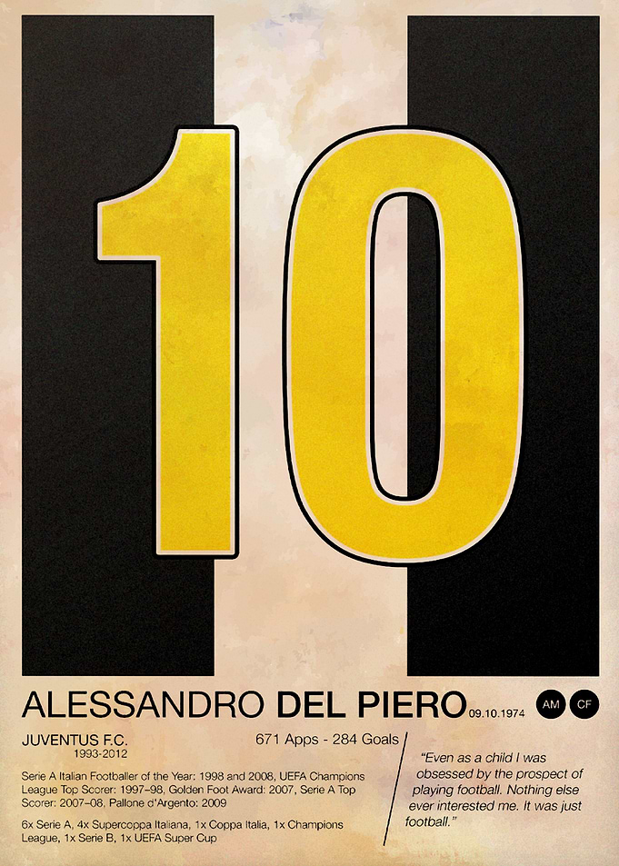 Alessandro Del Piero