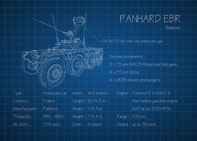 Panhard EBR
