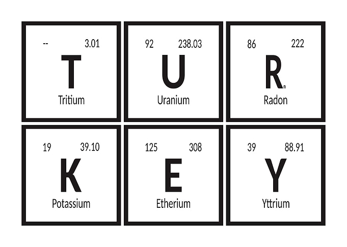 Turkey Periodic Table