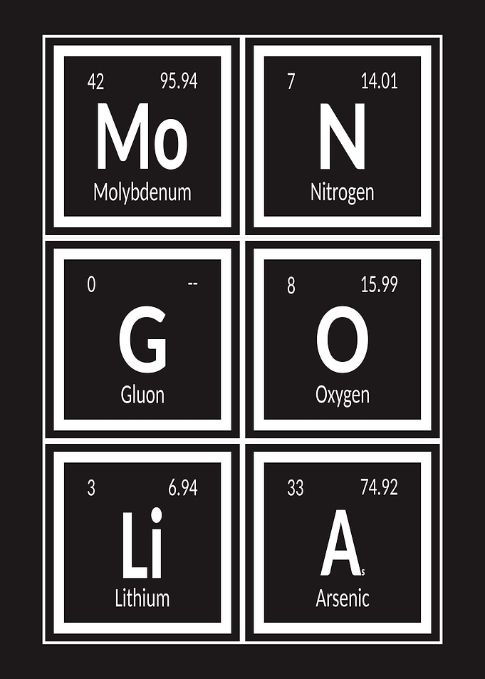 Mongolia Periodic Table
