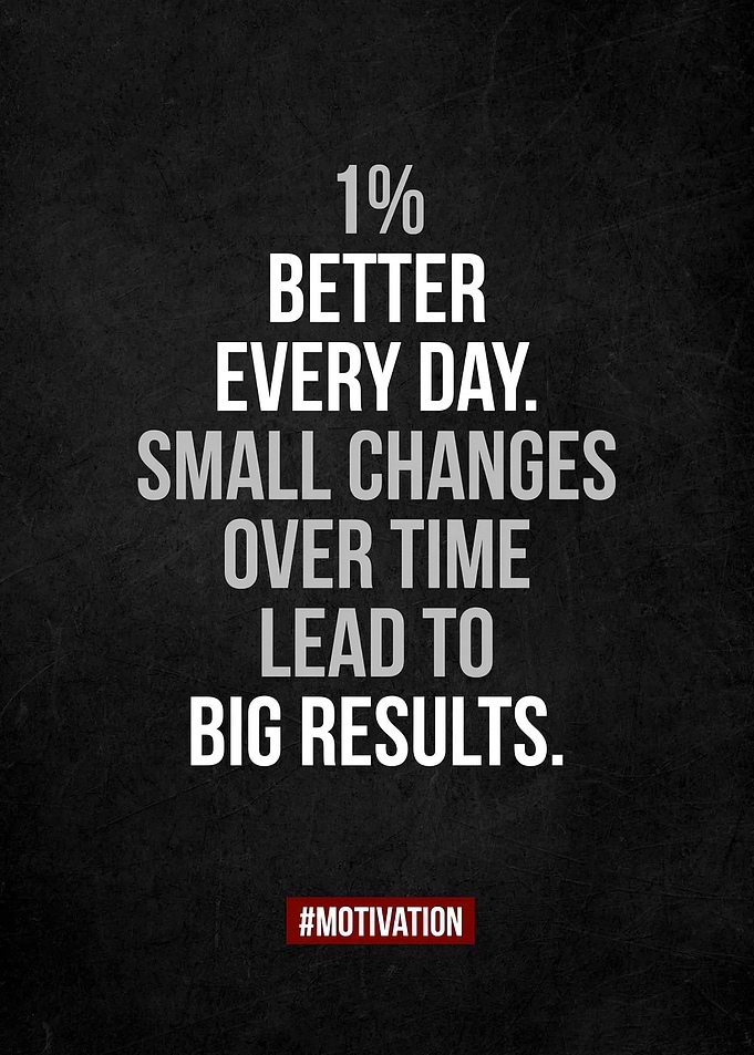 Motivational Quotes