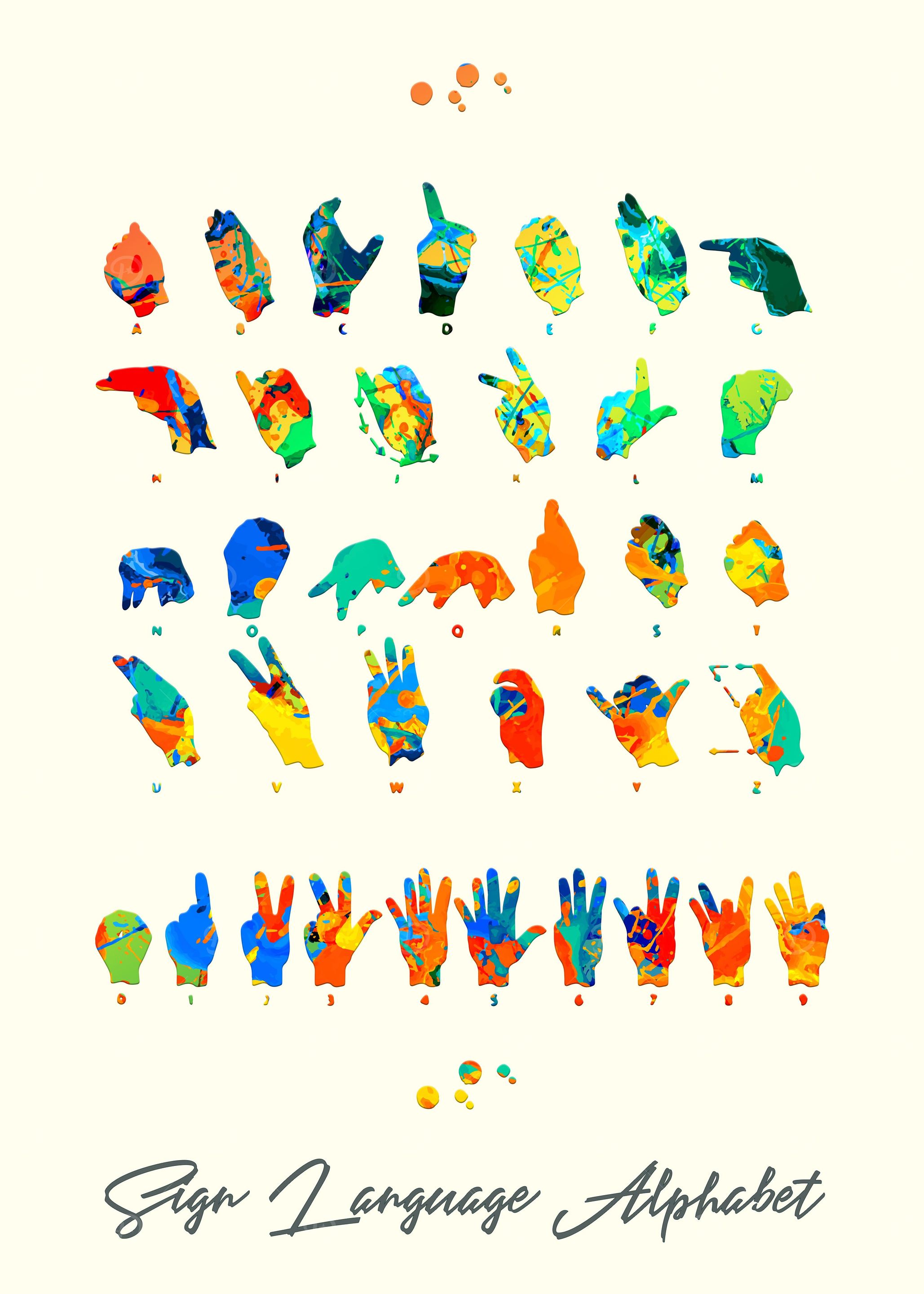 Sign Language Alphabet